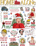 Home Alone Christmas Design - DTF Ready To Press