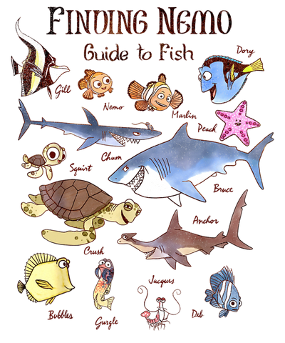 Disney Finding Nemo That Fish Cray Design V2 | DTF Dallas - DTF Dallas 
