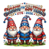 Strong For 250 Years Patriotic Gnomes 1776-2026 - DTF Ready To Press - DTF Dallas 