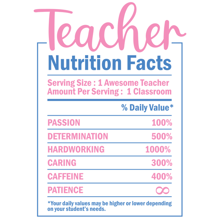 Teacher Nutrition Facts Design pressed on a garment