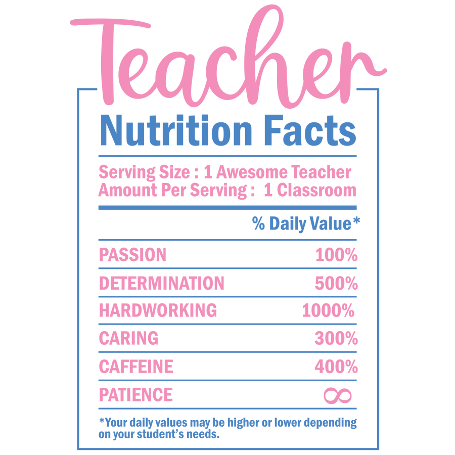 Teacher Nutrition Facts Design - DTF Ready To Press