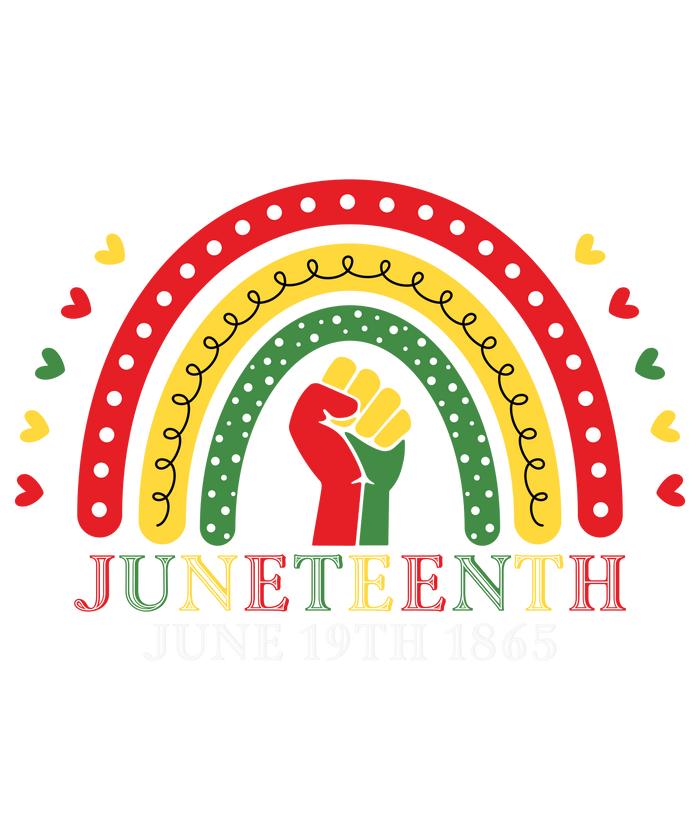 Juneteenth Design pressed on a garment